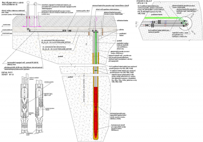 Obr. 1: Řez tělem vrtu a jeho napojením
