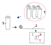 Obr. 2: Definice pojmů při odběru vzorků dle ČSN EN 13416 [6]. Legenda: 1 – zásilka, 2 – vzorek, 3 – zkušební vzorek, 4 – zkušební těleso