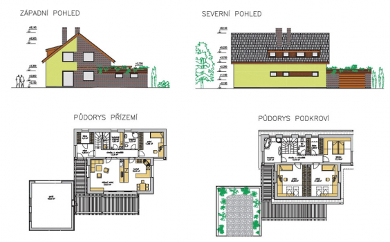 Obr. 2: Vzorový dům Harmony