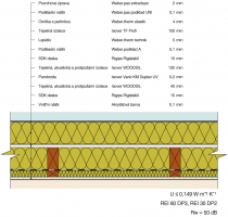 Příklad řešení difuzně otevřené konstrukce