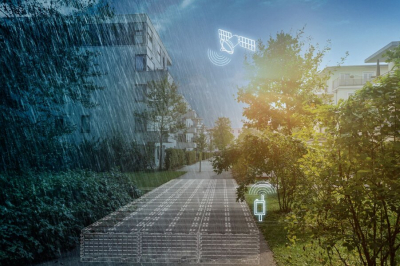 StormHarvester - vizualizace (zdroj: Wavin)