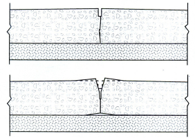 Obr. 14: Schéma vzniku curlingu – nadzdvižení okrajů smršťovacích polí