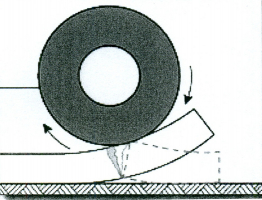 Obr. 15: Schéma vzniku curlingu – nadzdvižení okrajů smršťovacích polí