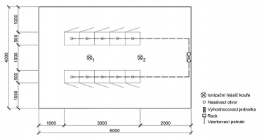 Obr. 2: Půdorys serverovny