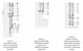 Další možnosti řešení soklu