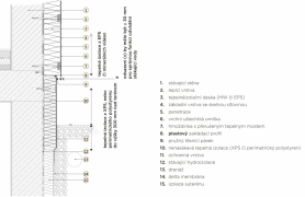 Příklad profesionálního řešení detailu soklu dle evropské asociace výrobců ETICS – EAE