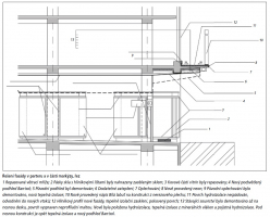 Řešení fasády v parteru a v části markýzy - řez