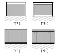 Obr. 2: Schematické znázornění skupin zasklení s funkcí zábradlí nebo zábradelní výplně