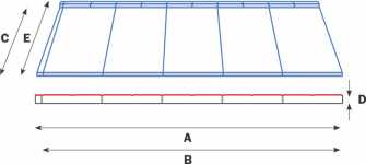 Ocelová střešní krytina SATJAM Flat Plus