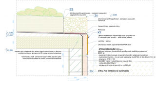 Detail ukončení vegetační střechy Střešní plášť s vegetačním souvrstvím: Vegetační souvrství 100 kg/m2, výška 500 mm; filtrační a vodoakumulační textilie – drenážní nopová fólie; modifikovaný asfaltový pás odolný proti prorůstání kořenů, nosná vložka z PES rohože, ochranný posyp, celoplošně nataveno; SBS modifikovaný asfaltový pás, nosná vložka ze skelné tkaniny, bodově nataveno; penetrační nátěr spádového betonu asfaltovými emulzemi; spádová vrstva – beton prostý lehčený; nosná železobetonová deska pohledová