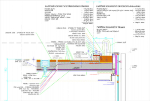 Řez – obvodový a středový záhon, střešní terasa Intenzivní záhon optigreen typ garden roof: substrát 450 mm; drenážní nopová fólie 60 mm; křemičitý písek 30 mm; filtrační geotextilie; nopová fólie stěnová; rektifikační terč; dubová fošna 450 x 50 mm, modřínový trám 2 x 300/175 mm Terasa: Thermowood z borovice; roznášecí rošt; rektifikační terč s podložkou; pěnosklo 60 mm; geotextilie; EPDM střešní fólie spádovaná; EPDM střešní fólie parozábrana; EPDM střešní fólie moduly; izolační klíny