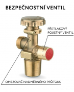 Bezpečnostní ventil (zdroj: TOMEGAS)