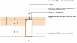 Rekonstrukce renesančního paláce na hradě Helfštýn