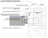 Rekonstrukce renesančního paláce na hradě Helfštýn