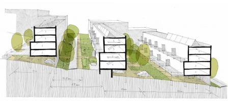 Územní studie veřejných prostranství „ÚS24“ Jihlava – Handlovy Dvory