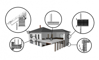 Partnerská zóna Cemix