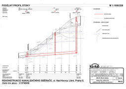 Obr. 4: Boční pohled na nový kanalizační spojovací systém v Ďáblicích (červeně). Nejvyšší spádová šachta (napravo) má vnější průměr 6 m, vnitřní průměr 5,2 m a výšku 36 m. Centrální údržbová šachta má vnější průměr 4,2 m, vnitřní průměr 3,6 m a je vysoká 22,1 m. Nový spojovací tunel ve spodní části je dlouhý zhruba 250 m, je z monolitického betonu, má vejčitý profil a je obložen kamennými dlaždicemi. Starý systém je znázorněn žlutě. Modré čáry znázorňují dvě rozdílné hladiny vody, podmíněné formacemi podkladových hornin