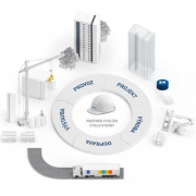 Xella blue.sprint - služby v každé fázi projektu