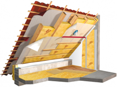 Na akustický komfort myslete již při plánování novostavby (zdroj: URSA)