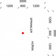 Dispozice modelovaného prostoru – půdorys