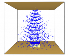 Činnost sprinklerové hlavice - čas 00:02:00