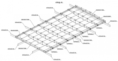 Ocelová konstrukce pro světlík v atriu (zpracoval: EXCON, a. s.)