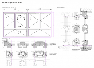 Porovnání profilace oken