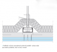 Požární katalog Knauf