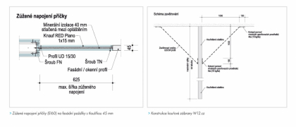 Požární katalog Knauf