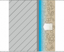 Vlhkost z místnosti je jímána do systému