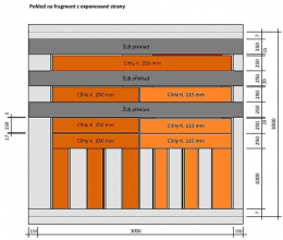 Obr. 1: Uspořádání spár ve zkušebním fragmentu – pohled na exponovanou stranu