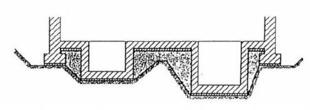 Obr. 3: Nevhodný tvar základové spáry