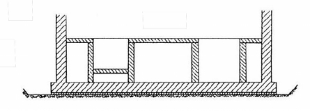 Obr. 3: Vhodný tvar základové spáry