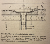 Obr. 1: Technické řešení vpusti, platné k roku 1967 a dále. Prakticky platilo až do devadesátých let, kdy nastala izolační revoluce