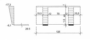Obr. 5: Střešní panel rozpětí 24 m s dolní ocelovou příložkou