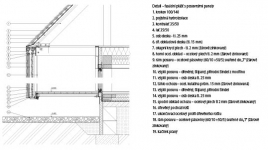 Detail – fasádní plášť s posuvnými panely