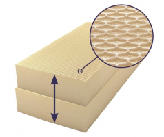 URSA XPS N-III-PZ-I TWINS