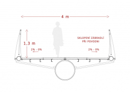 Schéma sklopení zábradlí při povodni