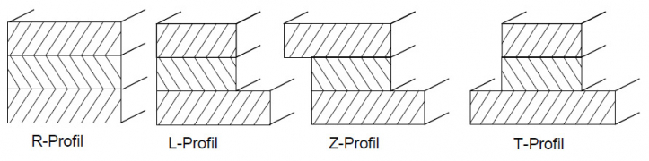 Příklady lamelovaných profilů s vhodnými lepenými spárami