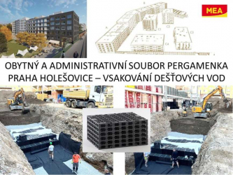 Zdroj: MEA Water Management