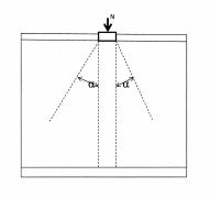 Obr. 3: Roznášení osamělých břemen od účinků stropu ve stěnovém panelu