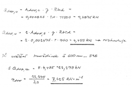 Obr. 9: Smyková únosnost na 1 m podle ČSN 731201 z r. 1986 a ČSN 731211 z r. 1987