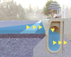 MEA KERB BRIDGE - schéma