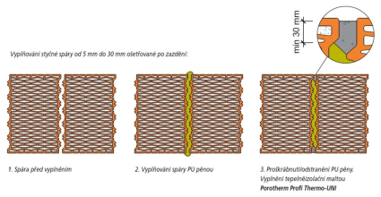 stycne-spary-2 104909