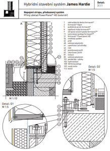 Napojení soklu na nosnou konstrukci (předsazený systém)