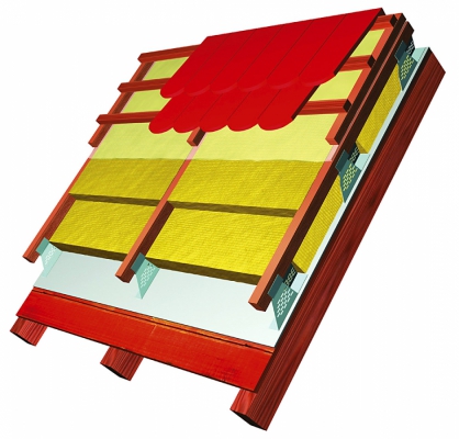 Obr. 6: Toprock – schéma