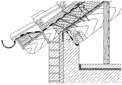 Obr. 15: Bauder PIR – detail ukončení střechy u okapu