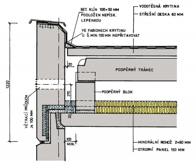 Dvouplášťová střecha OP 1.11