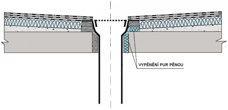 Detail správného provedení vpusti přes zateplovaný vnější plášť