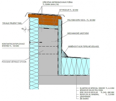 Vytvoření jednoplášťové střechy odstraněním dřevěného vnějšího pláště původně dvouplášťové střechy (Univerzita Ostrava)